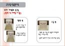 쑥뜸기 체험 판매사업계획서 25페이지