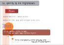 쑥뜸기 체험 판매사업계획서 35페이지