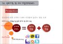 쑥뜸기 체험 판매사업계획서 37페이지
