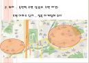 쑥뜸기 체험 판매사업계획서 45페이지