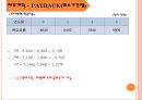 쑥뜸기 체험 판매사업계획서 64페이지