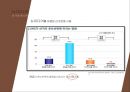 선거와 매스컴 (매스미디어의 정치화) 26페이지