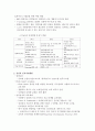 한국 vs 스웨덴 인사관리 비교분석 8페이지