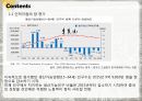 중국의 중장기 발전 전망 10페이지