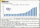 중국의 중장기 발전 전망 11페이지