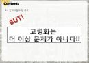 중국의 중장기 발전 전망 15페이지