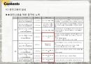 중국의 중장기 발전 전망 38페이지