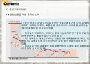 중국의 중장기 발전 전망 39페이지