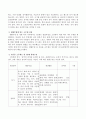 의사소통영역을 구성한다면 어떻게 환경을 구성할 것인지 생활주제에 맞게 소주제를 자유롭게 정하고 주제에 맞는 환경구성을 작성하시오 3페이지