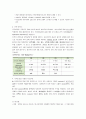  유도분만 (induction of labor)  질식자연분만 (normal spontaneous vaginal delivery  NSVD) 케이스 스터디 3페이지