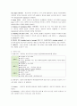  유도분만 (induction of labor)  질식자연분만 (normal spontaneous vaginal delivery  NSVD) 케이스 스터디 6페이지