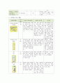  유도분만 (induction of labor)  질식자연분만 (normal spontaneous vaginal delivery  NSVD) 케이스 스터디 23페이지