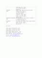  유도분만 (induction of labor)  질식자연분만 (normal spontaneous vaginal delivery  NSVD) 케이스 스터디 26페이지
