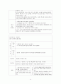 Acute bronchiolitis(급성 세기관지염) 문헌고찰 간호과정 14페이지