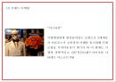 키엘 마케팅 PPT- 키엘 제품분석과 성공요인및 SWOT분석과 키엘 마케팅전략및 한국시장전략분석과 시사점연구 22페이지