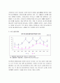 고령사회 노인문제 해결 방안을 제시하시오 3페이지