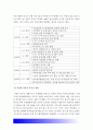 생활속의경제]1980년대 이래로 문재인 정부 이전까지 역대 정부의 부동산 정책을 규제와 규제완화차원 정책배경 문재인 정부 부동산정책 수요측면 공급측면 가격에 대한 직접적 규제측면-생활속의경제 8페이지