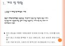 쑥뜸기 체험 판매사업계획서 3페이지