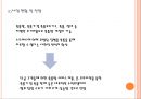 쑥뜸기 체험 판매사업계획서 7페이지