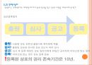 쑥뜸기 체험 판매사업계획서 11페이지