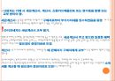 쑥뜸기 체험 판매사업계획서 13페이지