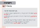 쑥뜸기 체험 판매사업계획서 22페이지