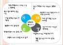 쑥뜸기 체험 판매사업계획서 29페이지