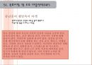 쑥뜸기 체험 판매사업계획서 33페이지