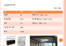 쑥뜸기 체험 판매사업계획서 42페이지