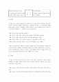 간호지도자론] 자신이 속해 있는 부서 구성원 성숙도를 맥그리거의 XY이론과 허시와 블랜차드의 상황모형에 근거하여 진단 집단에 적절한 지도자 행동 스타일 현재의 지도자와 비교-간호지도자론 8페이지