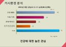 오미자음료 신제품 마케팅 전략 5페이지