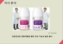 오미자음료 신제품 마케팅 전략 18페이지