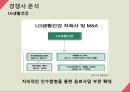 오미자음료 신제품 마케팅 전략 21페이지