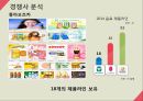 오미자음료 신제품 마케팅 전략 24페이지