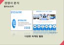 오미자음료 신제품 마케팅 전략 26페이지