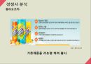 오미자음료 신제품 마케팅 전략 27페이지