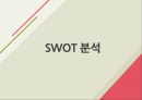 오미자음료 신제품 마케팅 전략 28페이지
