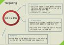 오미자음료 신제품 마케팅 전략 39페이지