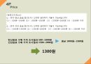 오미자음료 신제품 마케팅 전략 45페이지