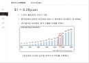 중국의 관리변동환율제도와 환율관리 5페이지