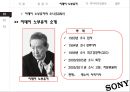 Ceo 비교분석 레노버-류촨즈 vs 소니-이데이 노부유키 18페이지