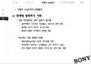 Ceo 비교분석 레노버-류촨즈 vs 소니-이데이 노부유키 23페이지