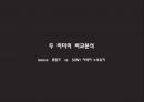Ceo 비교분석 레노버-류촨즈 vs 소니-이데이 노부유키 25페이지