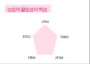 매스컴론 수용자론 8페이지