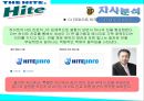 하이트맥주 마케팅전략 14페이지