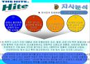 하이트맥주 마케팅전략 16페이지