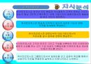 하이트맥주 마케팅전략 25페이지