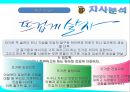 하이트맥주 마케팅전략 27페이지