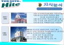하이트맥주 마케팅전략 28페이지