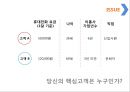 하림 마케팅성공사례분석 5페이지